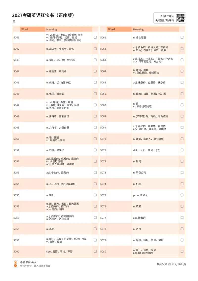 2027考研英语红宝书（正序版）中文词表_27考研真题_考研英语一、二真题+解析（1994-2026）_03.红宝书_默写本(含正序、乱序、中英对照版)_正序版-对照中文默写