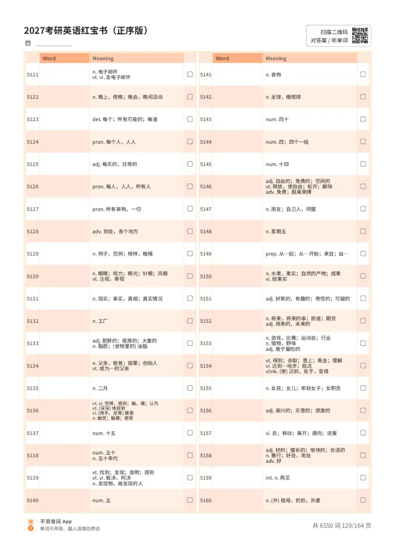 2027考研英语红宝书（正序版）中文词表_27考研真题_考研英语一、二真题+解析（1994-2026）_03.红宝书_默写本(含正序、乱序、中英对照版)_正序版-对照中文默写