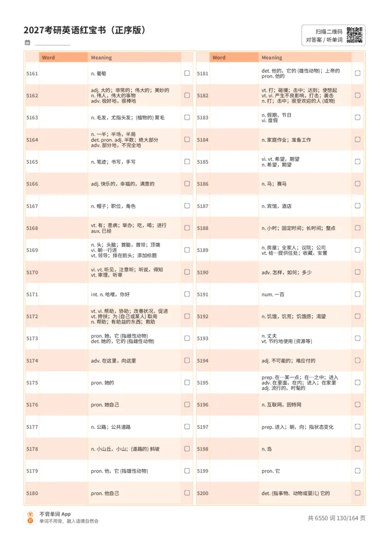 2027考研英语红宝书（正序版）中文词表_27考研真题_考研英语一、二真题+解析（1994-2026）_03.红宝书_默写本(含正序、乱序、中英对照版)_正序版-对照中文默写