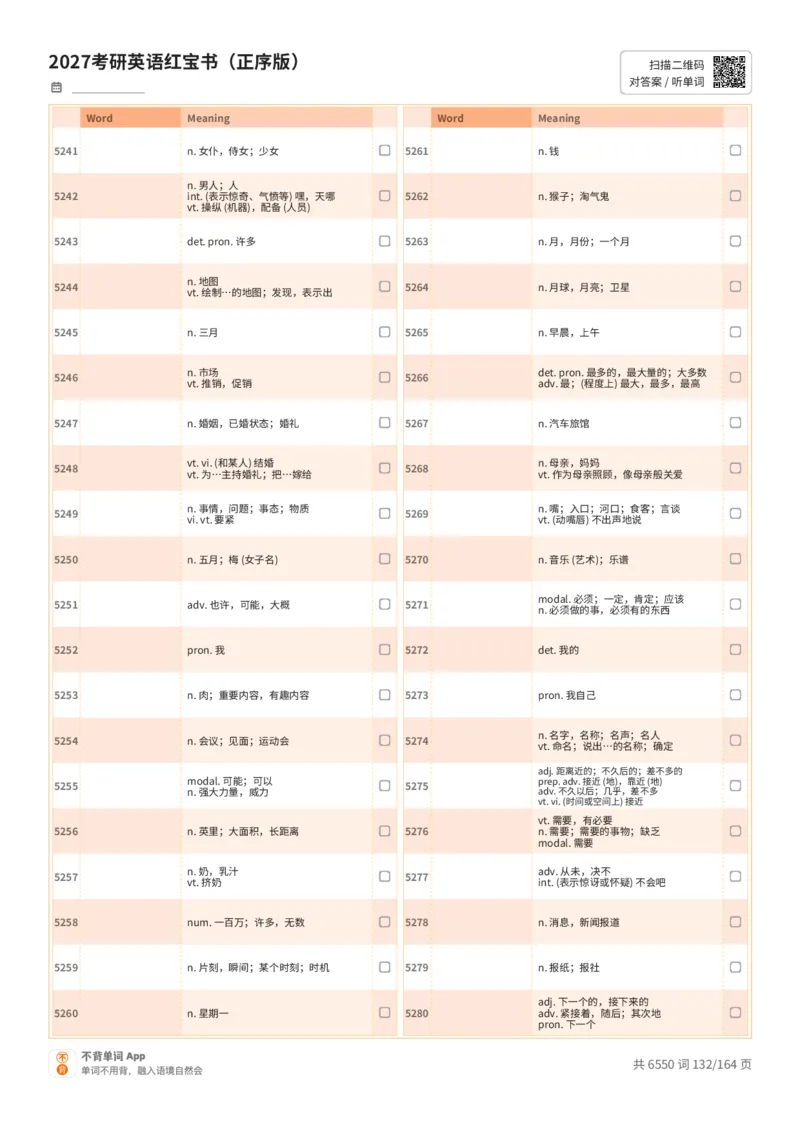 2027考研英语红宝书（正序版）中文词表_27考研真题_考研英语一、二真题+解析（1994-2026）_03.红宝书_默写本(含正序、乱序、中英对照版)_正序版-对照中文默写