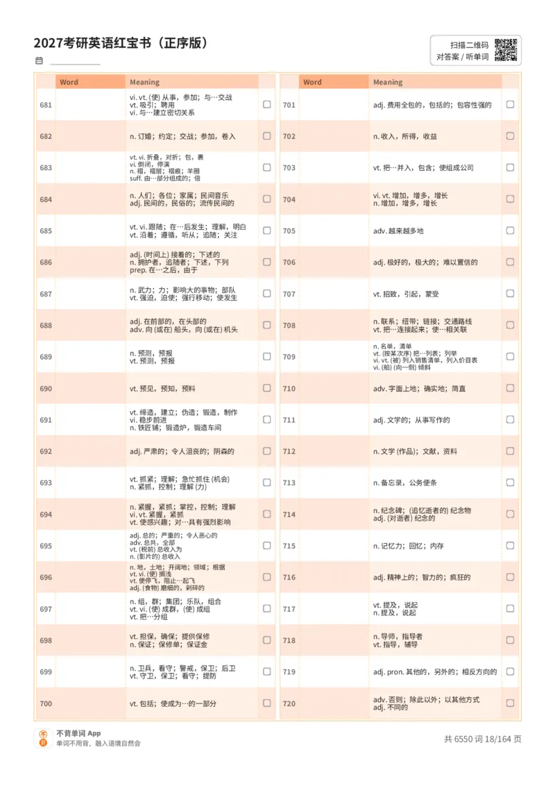 2027考研英语红宝书（正序版）中文词表_27考研真题_考研英语一、二真题+解析（1994-2026）_03.红宝书_默写本(含正序、乱序、中英对照版)_正序版-对照中文默写