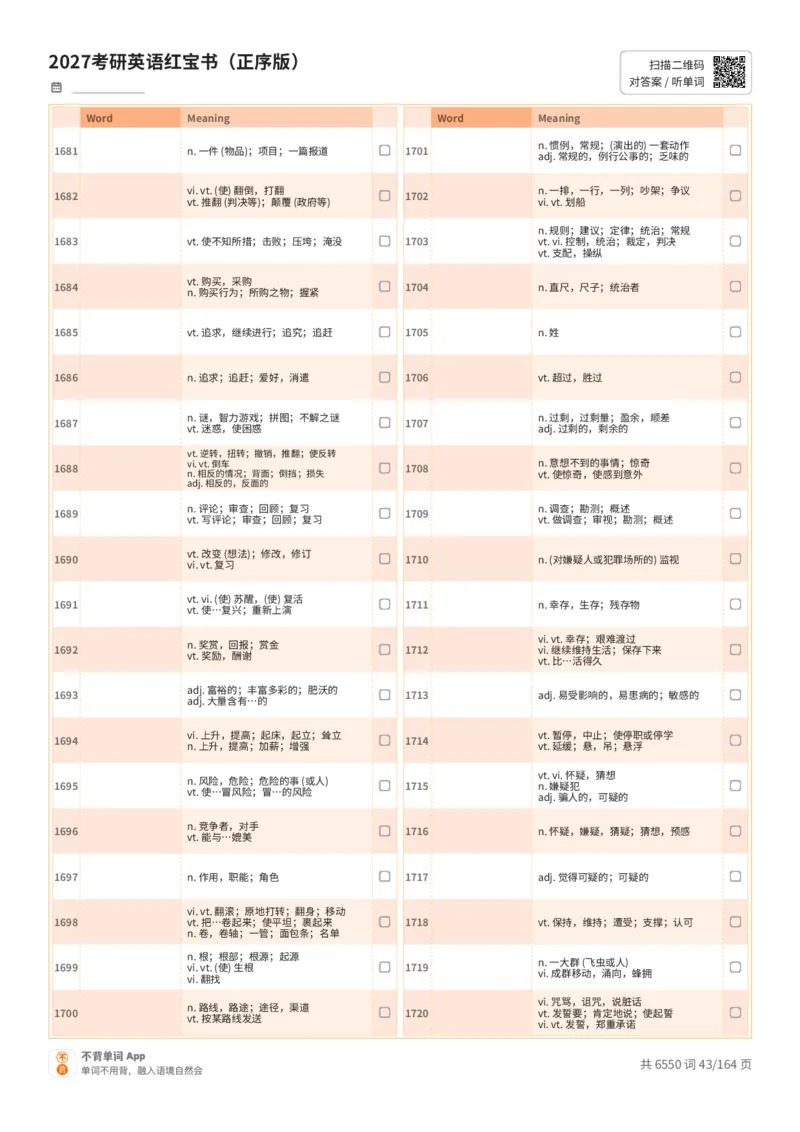 2027考研英语红宝书（正序版）中文词表_27考研真题_考研英语一、二真题+解析（1994-2026）_03.红宝书_默写本(含正序、乱序、中英对照版)_正序版-对照中文默写