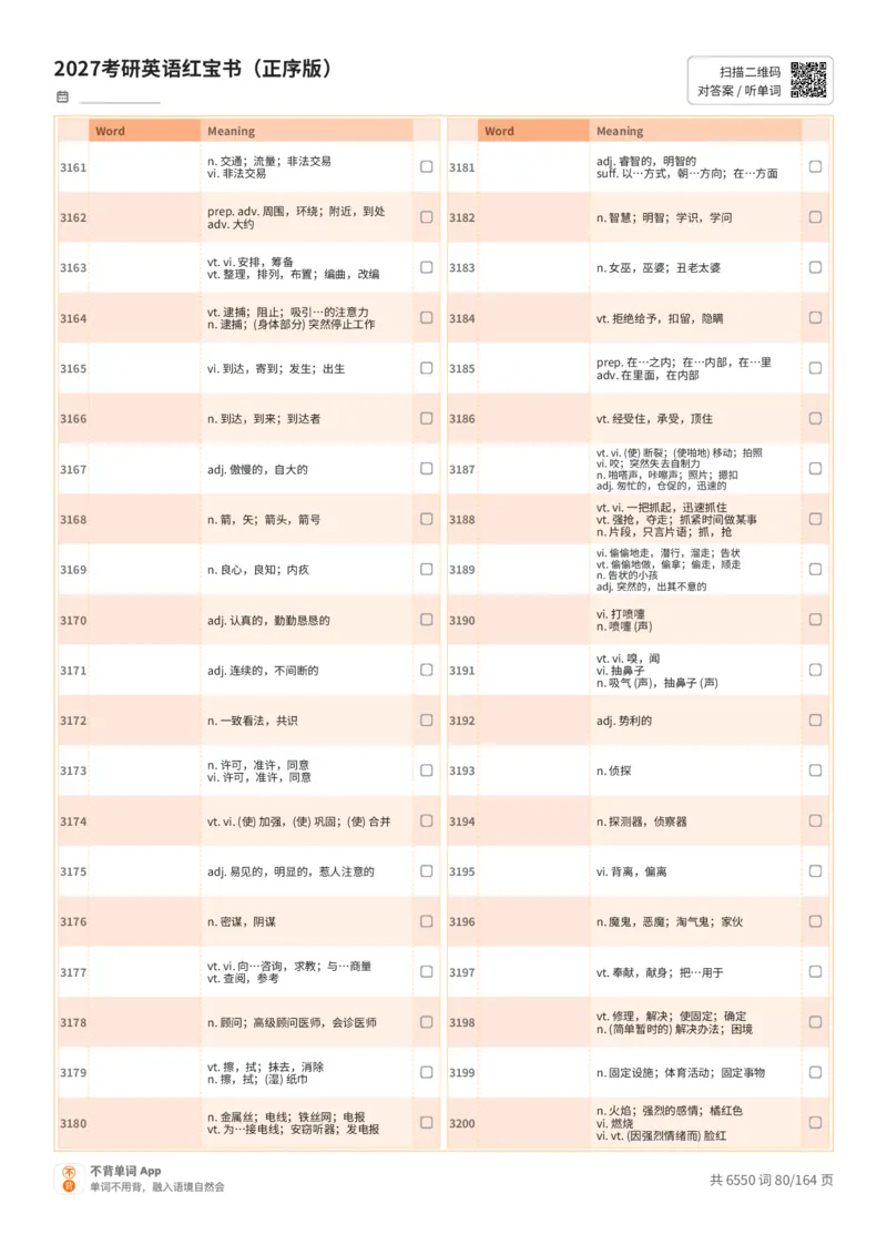 2027考研英语红宝书（正序版）中文词表_27考研真题_考研英语一、二真题+解析（1994-2026）_03.红宝书_默写本(含正序、乱序、中英对照版)_正序版-对照中文默写