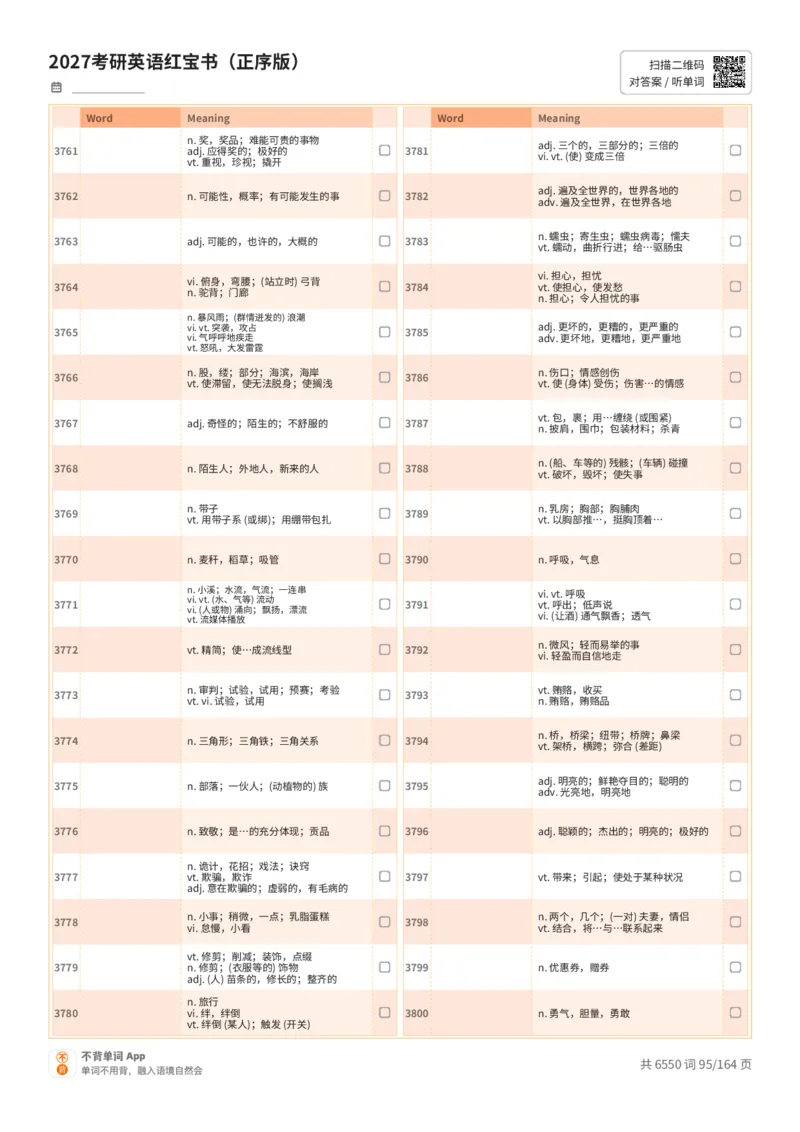 2027考研英语红宝书（正序版）中文词表_27考研真题_考研英语一、二真题+解析（1994-2026）_03.红宝书_默写本(含正序、乱序、中英对照版)_正序版-对照中文默写