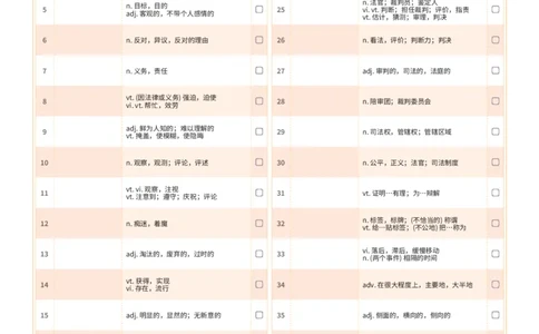 2027考研英语红宝书（正序版）中文词表_27考研真题_考研英语一、二真题+解析（1994-2026）_03.红宝书_默写本(含正序、乱序、中英对照版)_正序版-对照中文默写