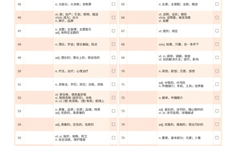 2027考研英语红宝书（正序版）中文词表_27考研真题_考研英语一、二真题+解析（1994-2026）_03.红宝书_默写本(含正序、乱序、中英对照版)_正序版-对照中文默写
