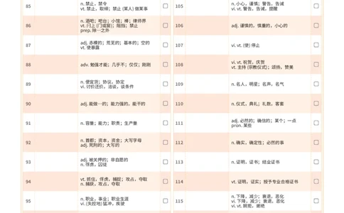 2027考研英语红宝书（正序版）中文词表_27考研真题_考研英语一、二真题+解析（1994-2026）_03.红宝书_默写本(含正序、乱序、中英对照版)_正序版-对照中文默写