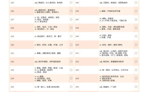 2027考研英语红宝书（正序版）中文词表_27考研真题_考研英语一、二真题+解析（1994-2026）_03.红宝书_默写本(含正序、乱序、中英对照版)_正序版-对照中文默写