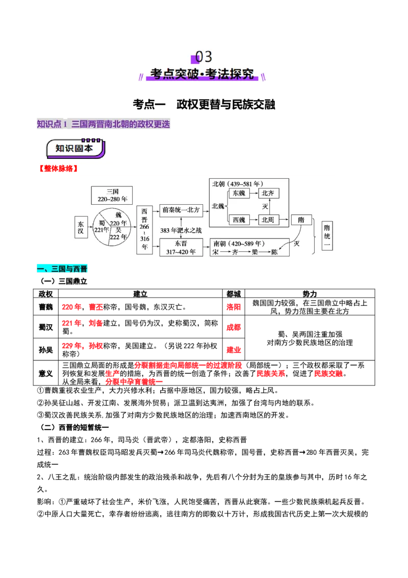 第04讲三国至五代十国的政权更迭、民族交融、经济发展与社会治理（讲义）（原卷版）_07高考历史_2025年新高考资料_一轮复习_2025年高考历史一轮复习讲练测（新教材新高考）（完结）