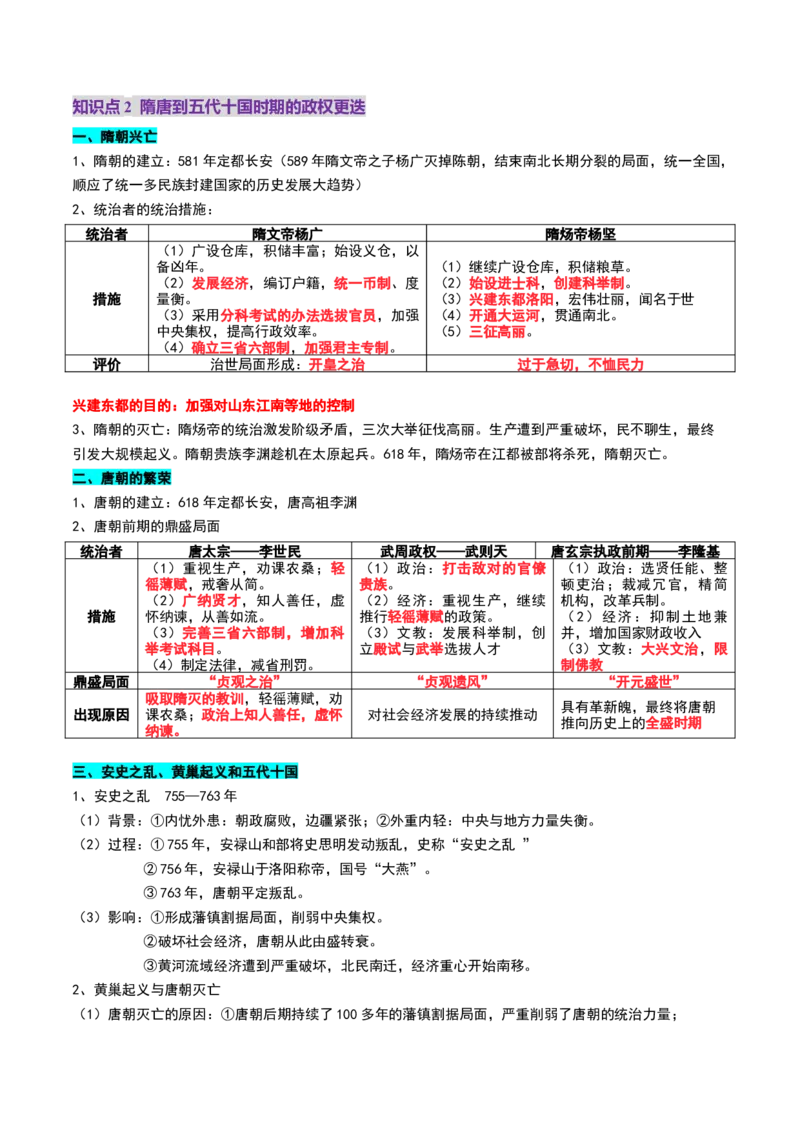 第04讲三国至五代十国的政权更迭、民族交融、经济发展与社会治理（讲义）（原卷版）_07高考历史_2025年新高考资料_一轮复习_2025年高考历史一轮复习讲练测（新教材新高考）（完结）