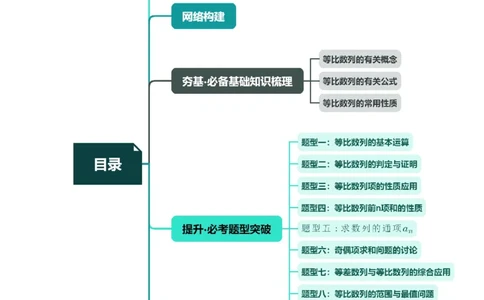第03讲等比数列及其前n项和（九大题型）（讲义）（原卷版）_02高考数学_新高考复习资料_2024年新高考资料_一轮复习资料_完2024年高考数学一轮复习讲练测(课件+讲义+练习)（新高考）