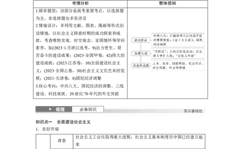 板块三　第十一单元　第36讲　社会主义建设在探索中曲折发展_07高考历史_2025年新高考资料_一轮复习_2025高考大一轮复习历史（通史版）_配套word版文档板块一第2单元&mdash;板块四