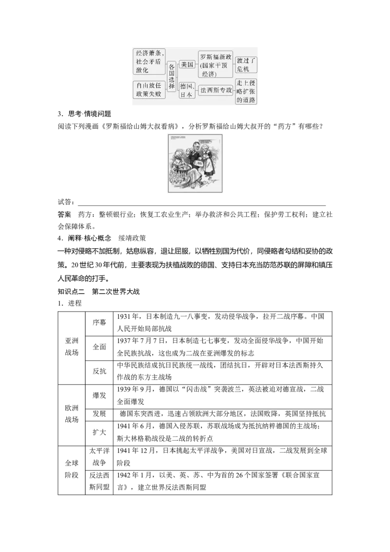 板块四　第十七单元　第57讲　第二次世界大战与战后国际秩序的形成_07高考历史_2025年新高考资料_一轮复习_2025高考大一轮复习历史（通史版）_配套word版文档板块一第2单元&mdash;板块四