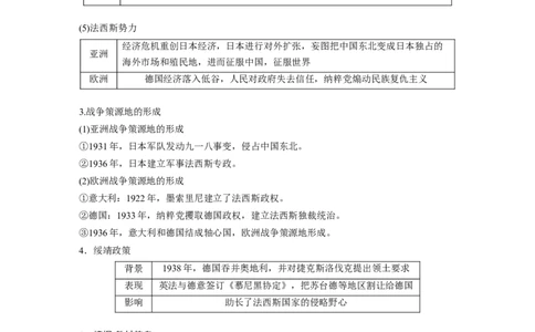 板块四　第十七单元　第57讲　第二次世界大战与战后国际秩序的形成_07高考历史_2025年新高考资料_一轮复习_2025高考大一轮复习历史（通史版）_配套word版文档板块一第2单元&mdash;板块四
