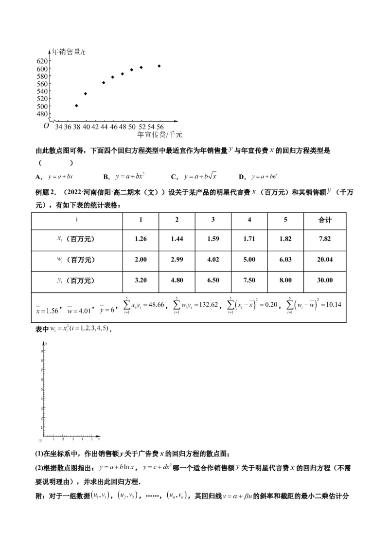 第04讲拓展一：非线性经验回归方程(精讲）（学生版）_02高考数学_新高考复习资料_2023年新高考资料_一轮复习_2023新高考数学一轮复习讲练测（新教材新高考）