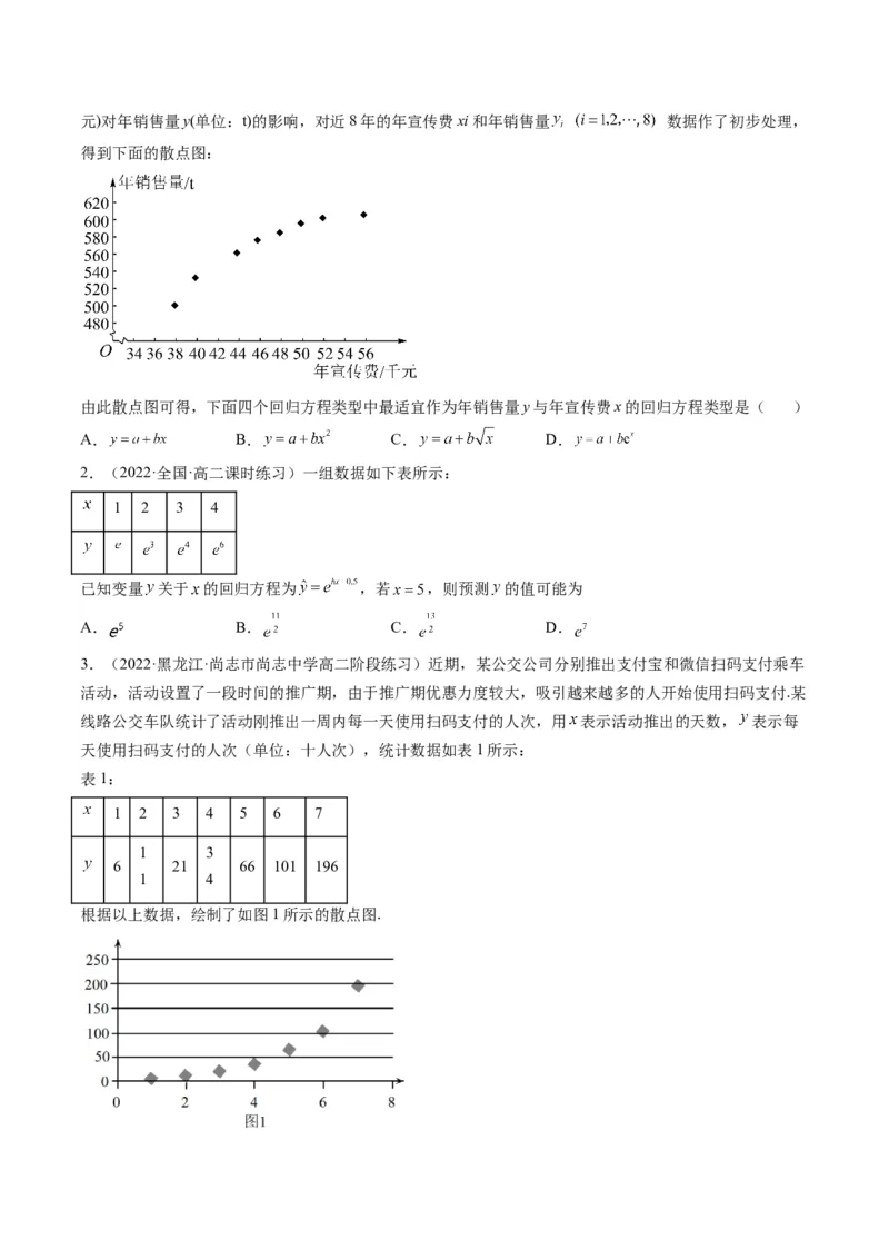 第04讲拓展一：非线性经验回归方程(精讲）（学生版）_02高考数学_新高考复习资料_2023年新高考资料_一轮复习_2023新高考数学一轮复习讲练测（新教材新高考）