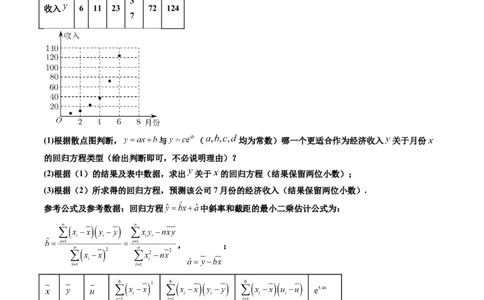 第04讲拓展一：非线性经验回归方程(精讲）（学生版）_02高考数学_新高考复习资料_2023年新高考资料_一轮复习_2023新高考数学一轮复习讲练测（新教材新高考）