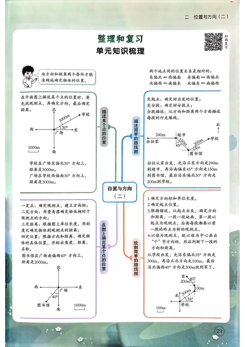 六年级数学上册人教版25秋《黄冈小状元作业本》_小学1-6年级《黄冈小状元》含测评卷和作业本_「1-6年级数学上册人教版黄冈小状元作业本》」含测评卷+答案