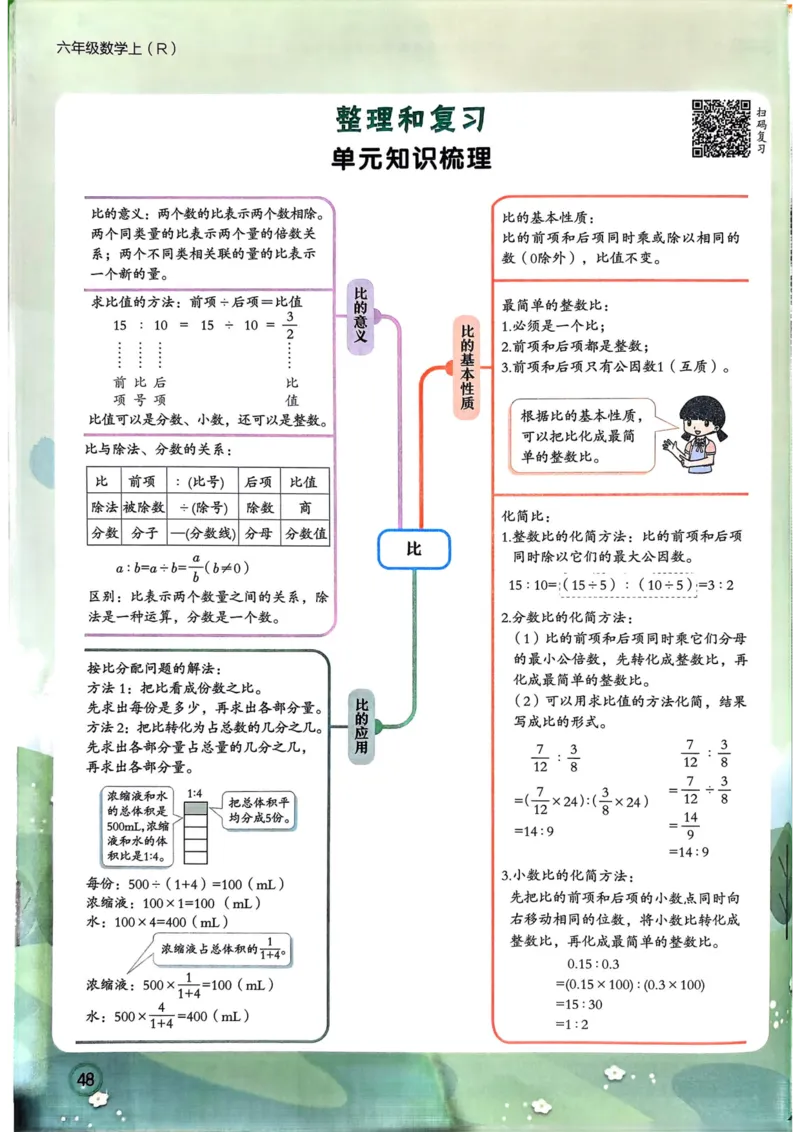 六年级数学上册人教版25秋《黄冈小状元作业本》_小学1-6年级《黄冈小状元》含测评卷和作业本_「1-6年级数学上册人教版黄冈小状元作业本》」含测评卷+答案