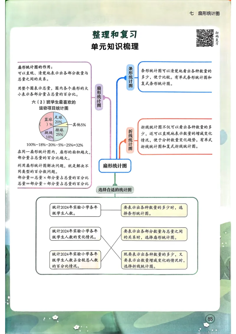 六年级数学上册人教版25秋《黄冈小状元作业本》_小学1-6年级《黄冈小状元》含测评卷和作业本_「1-6年级数学上册人教版黄冈小状元作业本》」含测评卷+答案