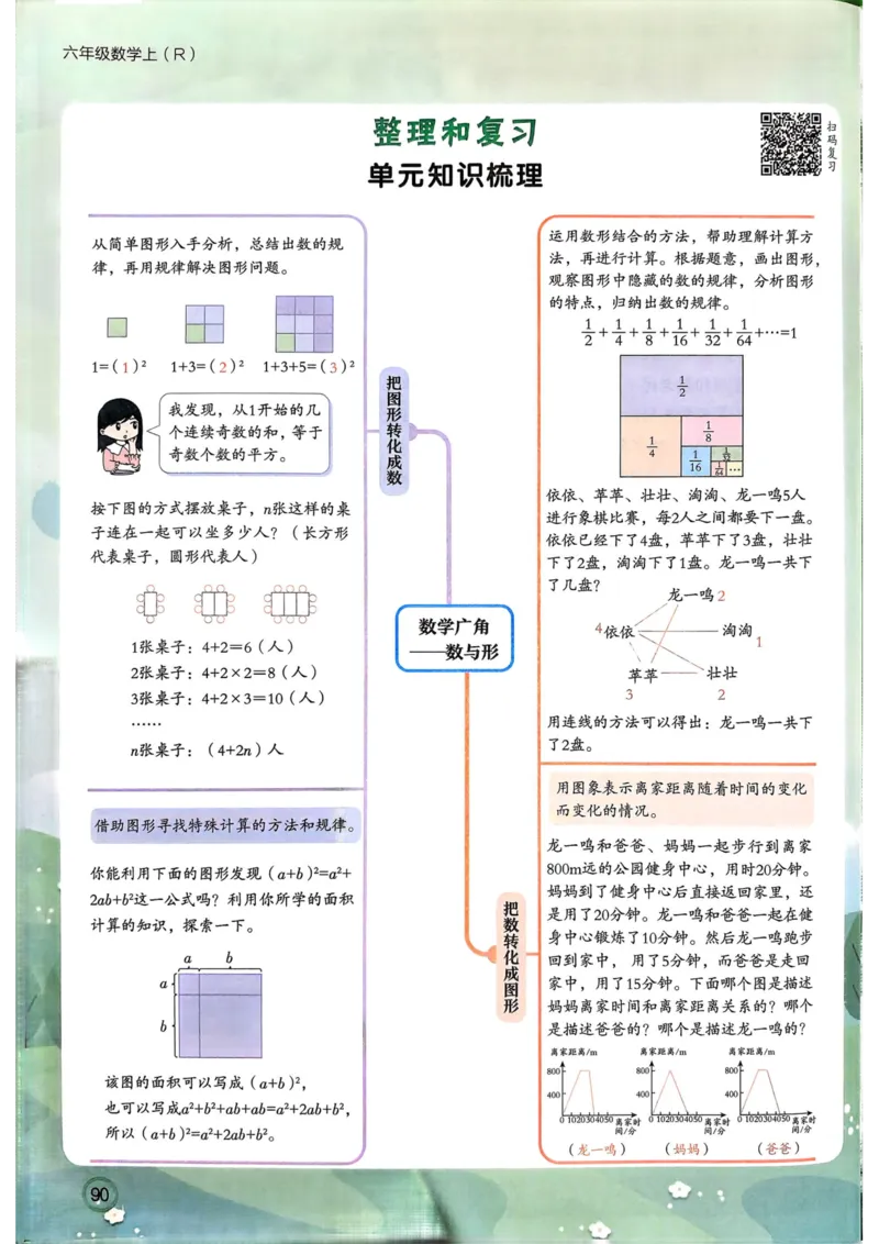 六年级数学上册人教版25秋《黄冈小状元作业本》_小学1-6年级《黄冈小状元》含测评卷和作业本_「1-6年级数学上册人教版黄冈小状元作业本》」含测评卷+答案