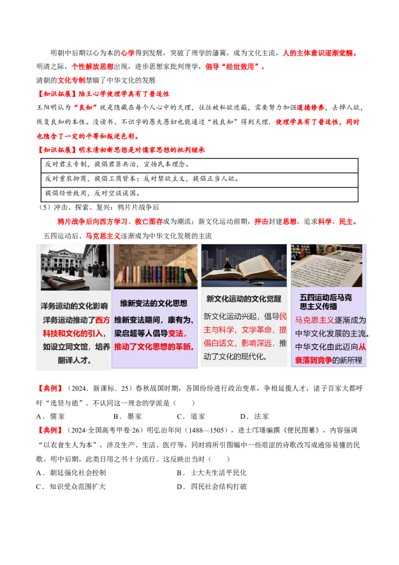 热点05《哪吒2》现象级热映&mdash;传承和弘扬中国传统文化（讲义）（解析版）_07高考历史_2025年新高考资料_二轮复习_01高考语文等多个文件