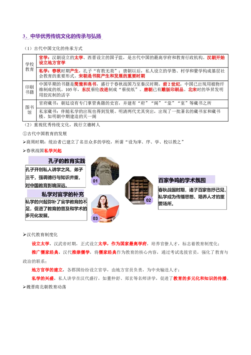 热点05《哪吒2》现象级热映&mdash;传承和弘扬中国传统文化（讲义）（解析版）_07高考历史_2025年新高考资料_二轮复习_01高考语文等多个文件