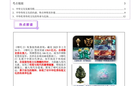 热点05《哪吒2》现象级热映&mdash;传承和弘扬中国传统文化（讲义）（解析版）_07高考历史_2025年新高考资料_二轮复习_01高考语文等多个文件