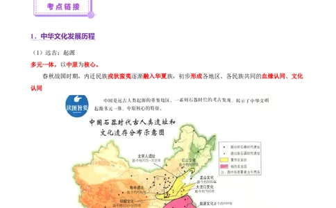 热点05《哪吒2》现象级热映&mdash;传承和弘扬中国传统文化（讲义）（解析版）_07高考历史_2025年新高考资料_二轮复习_01高考语文等多个文件