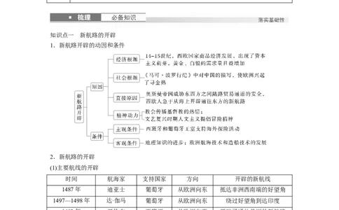 板块四　第十二单元　第32讲　走向整体的世界_07高考历史_2025年新高考资料_一轮复习_2025高考大一轮复习讲义+课件精准备考2025年新高三历史一轮复习备课课件（完结）