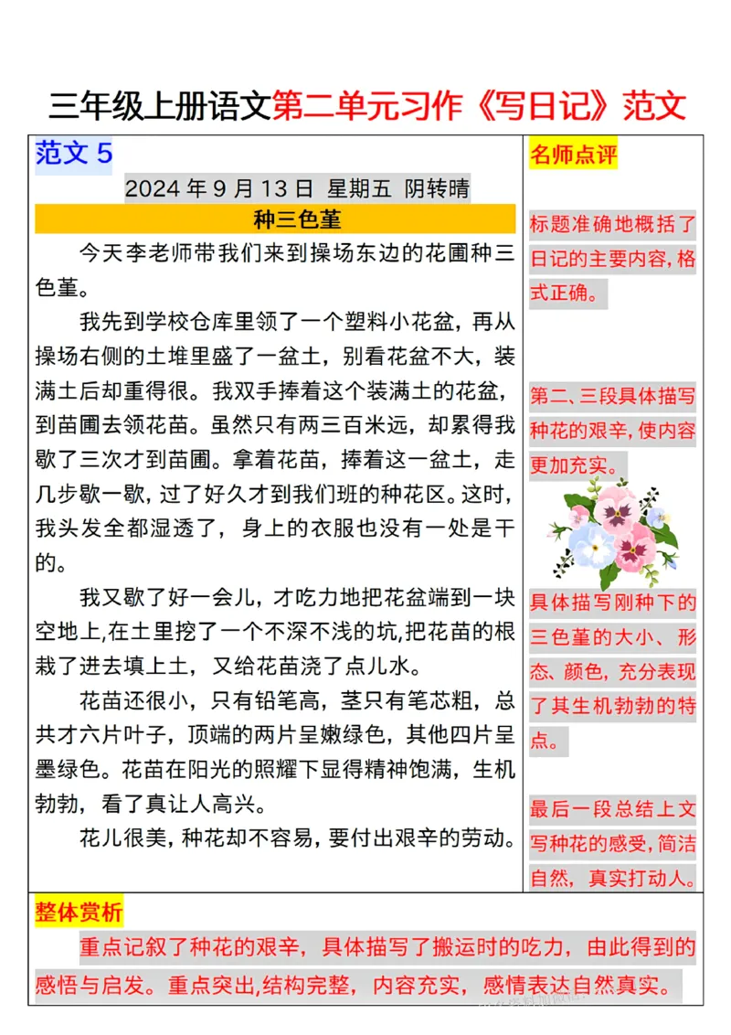 三年级上册语文第二单元习作《写日记》范文_小学1-6年级常用的上册资源汇总_三年级上册资料(1)