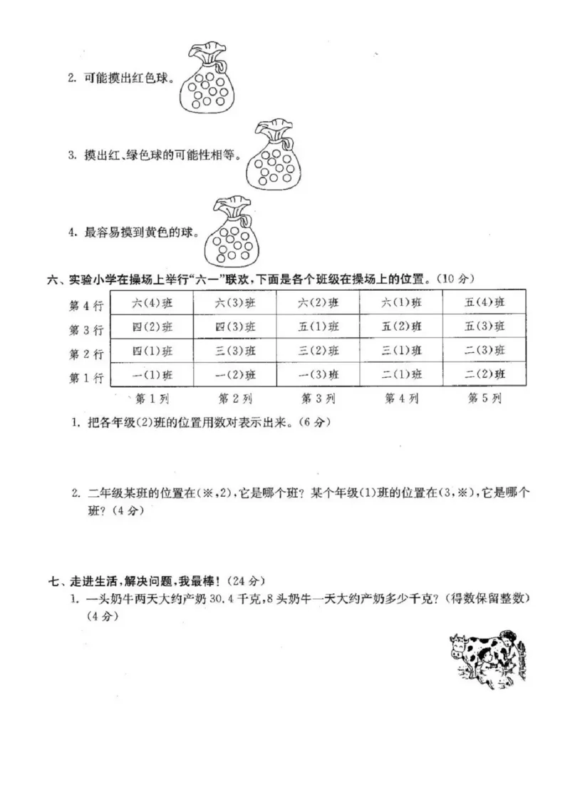 五年级上册数学期中测试卷(1)_小学1-6年级常用的上册资源汇总_五年级上册资料(1)