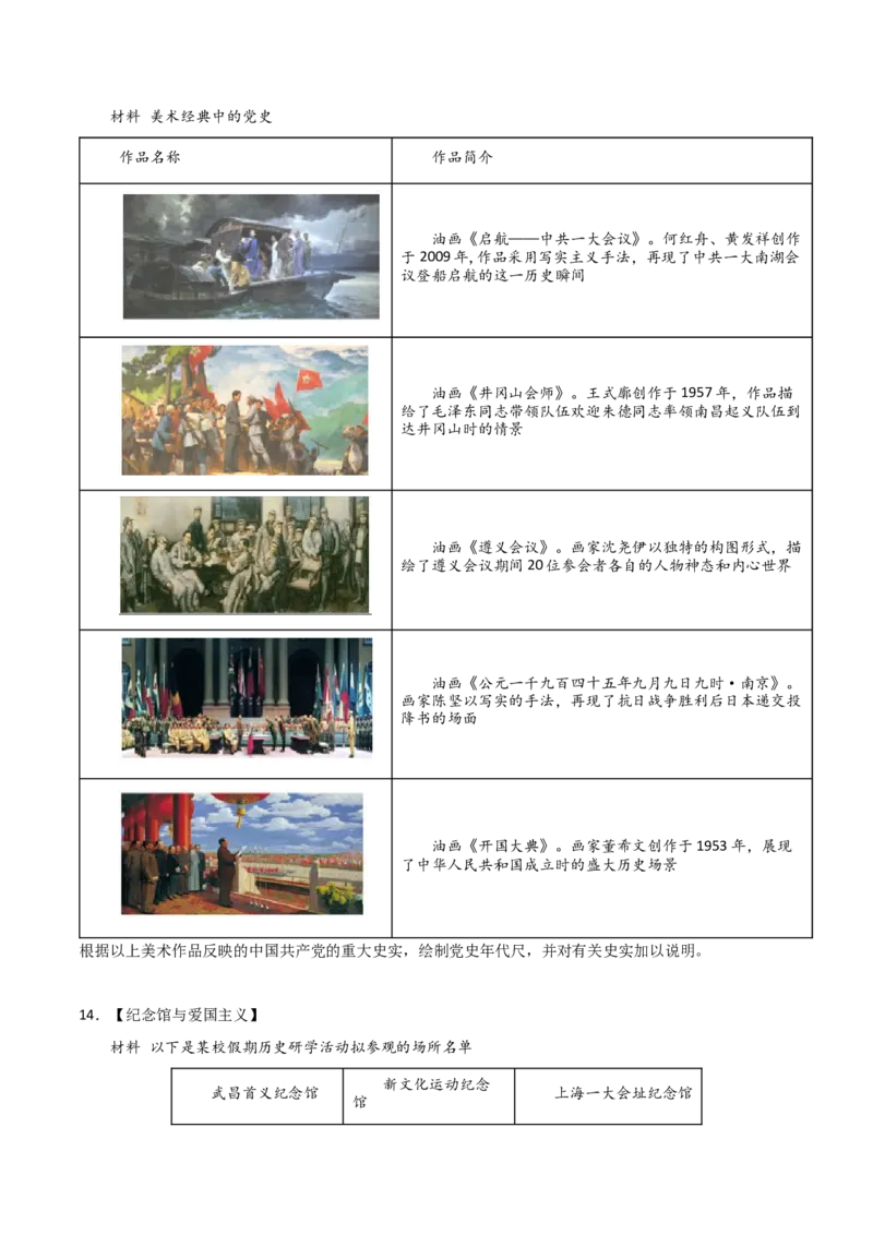 秘籍05抢分专项&middot;论述题精练30题（原卷版）_07高考历史_2024年新高考资料_52024三轮冲刺_备战2024年高考历史抢分秘籍（新高考专用）320991418