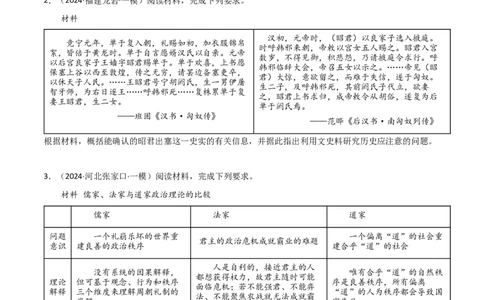 秘籍05抢分专项&middot;论述题精练30题（原卷版）_07高考历史_2024年新高考资料_52024三轮冲刺_备战2024年高考历史抢分秘籍（新高考专用）320991418