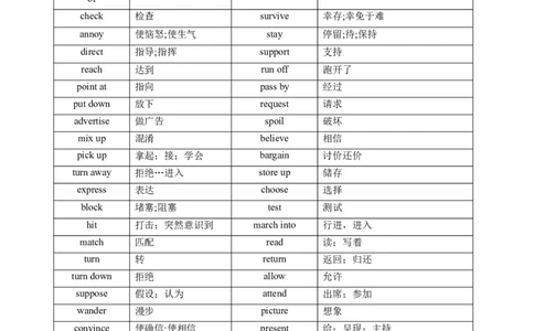 第03讲高考高频动词(解析版)_03高考英语_2025年新高考资料_一轮复习_备战2025年高考英语一轮复习考点帮_备战2025年高考英语一轮复习考点帮（北京专用）_语法考点精讲