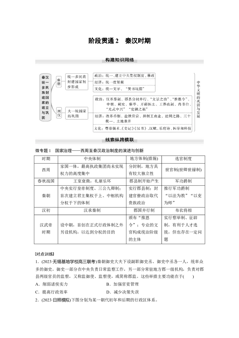 板块一　第二单元　阶段贯通2　秦汉时期_07高考历史_2025年新高考资料_一轮复习_2025高考大一轮复习讲义+课件精准备考2025年新高三历史一轮复习备课课件（完结）_大一轮复习讲义