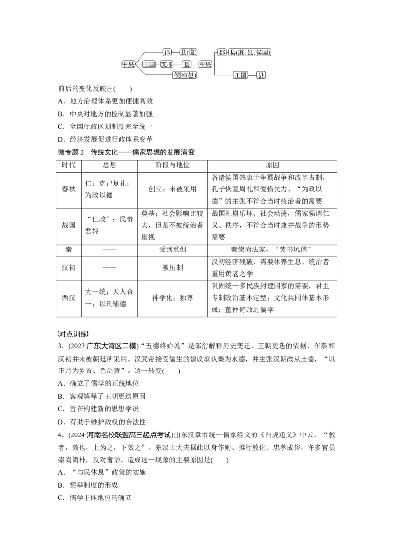 板块一　第二单元　阶段贯通2　秦汉时期_07高考历史_2025年新高考资料_一轮复习_2025高考大一轮复习讲义+课件精准备考2025年新高三历史一轮复习备课课件（完结）_大一轮复习讲义