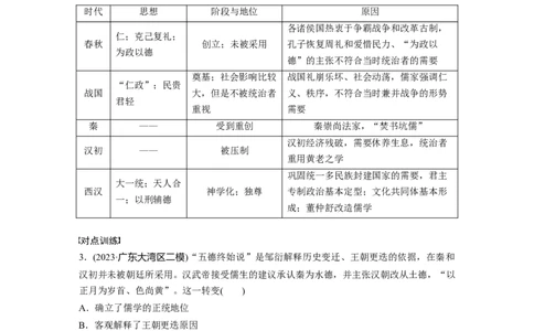 板块一　第二单元　阶段贯通2　秦汉时期_07高考历史_2025年新高考资料_一轮复习_2025高考大一轮复习讲义+课件精准备考2025年新高三历史一轮复习备课课件（完结）_大一轮复习讲义