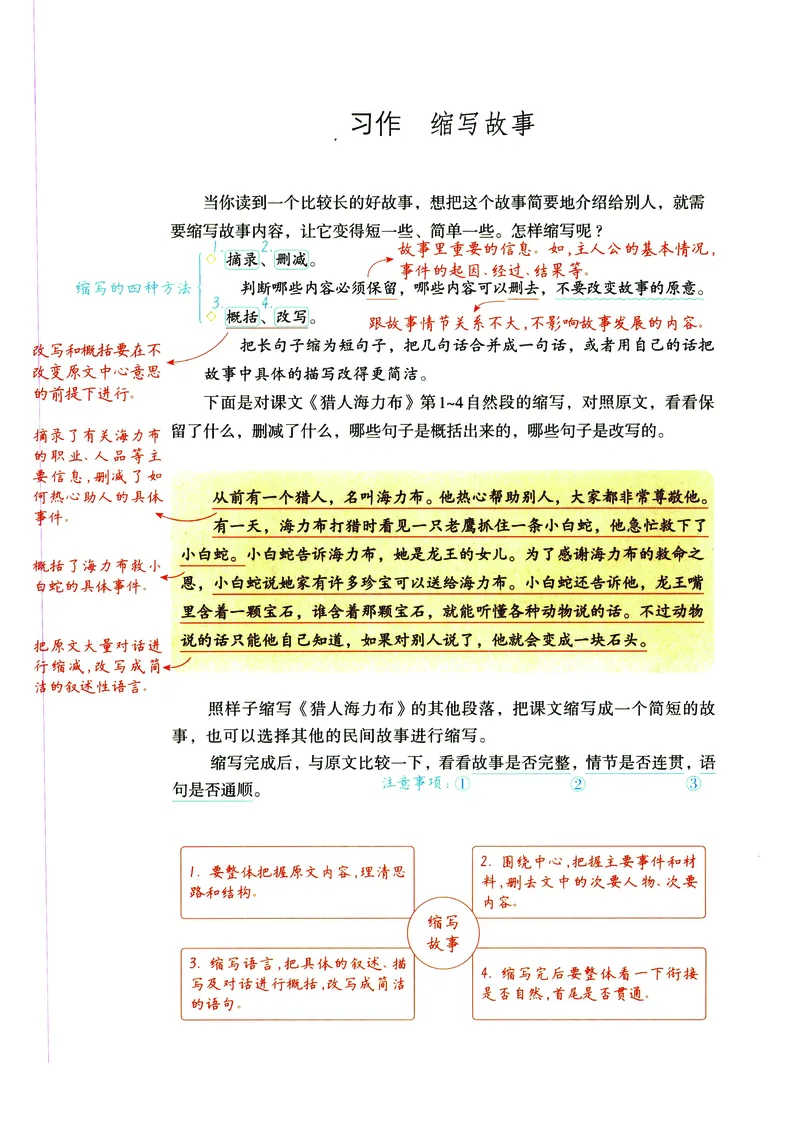 五年级上册作文范文(1)_小学1-6年级常用的上册资源汇总_五年级上册资料(1)