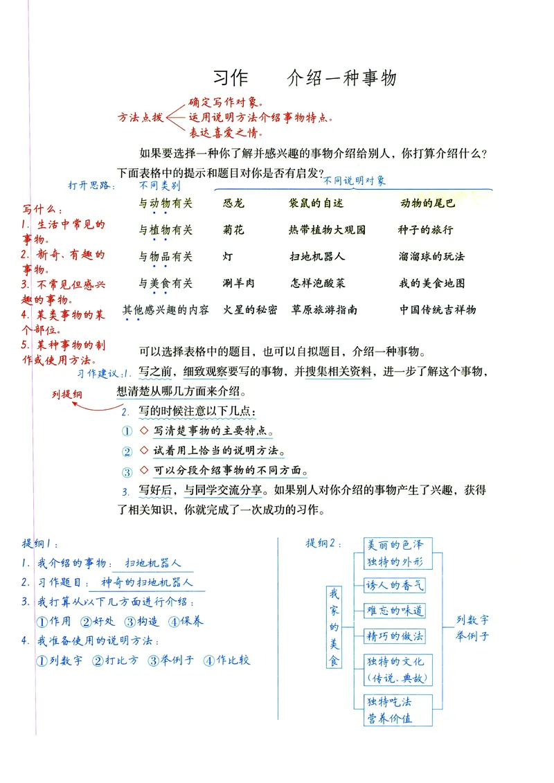 五年级上册作文范文(1)_小学1-6年级常用的上册资源汇总_五年级上册资料(1)