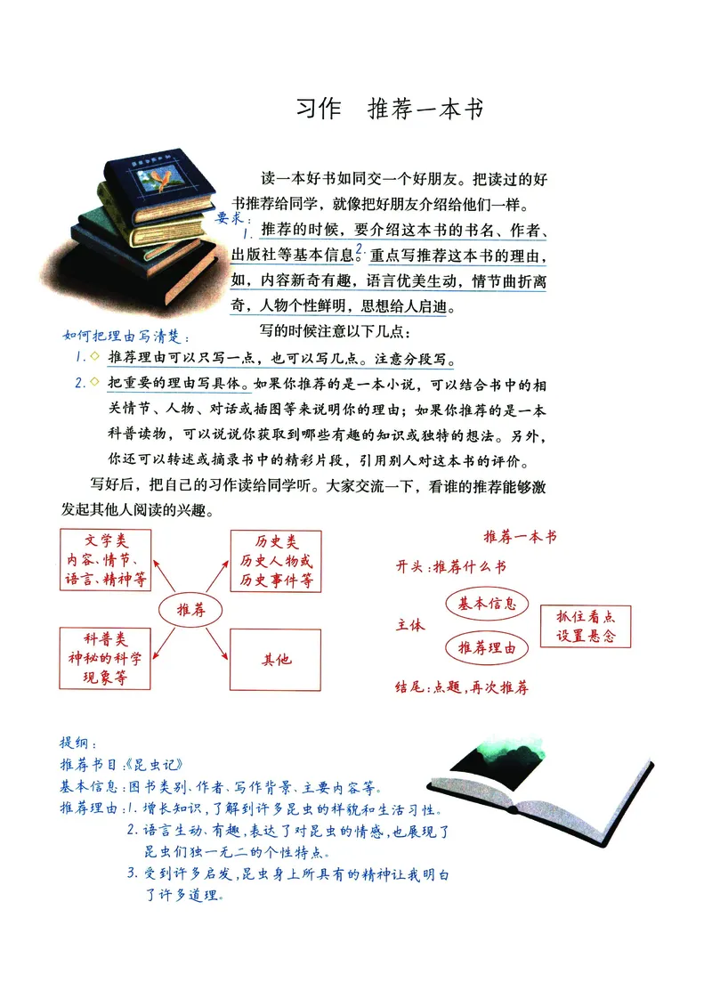 五年级上册作文范文(1)_小学1-6年级常用的上册资源汇总_五年级上册资料(1)