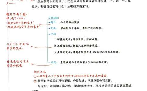 五年级上册作文范文(1)_小学1-6年级常用的上册资源汇总_五年级上册资料(1)