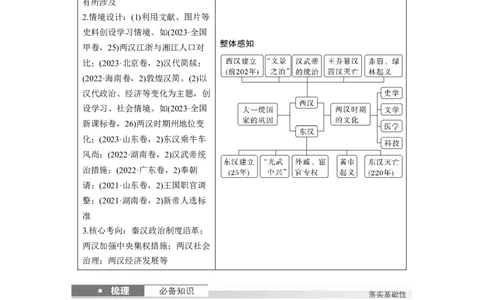 板块一　第二单元　第4讲　汉代统一多民族封建国家的巩固_07高考历史_2025年新高考资料_一轮复习_2025高考大一轮复习讲义+课件精准备考2025年新高三历史一轮复习备课课件（完结）_568