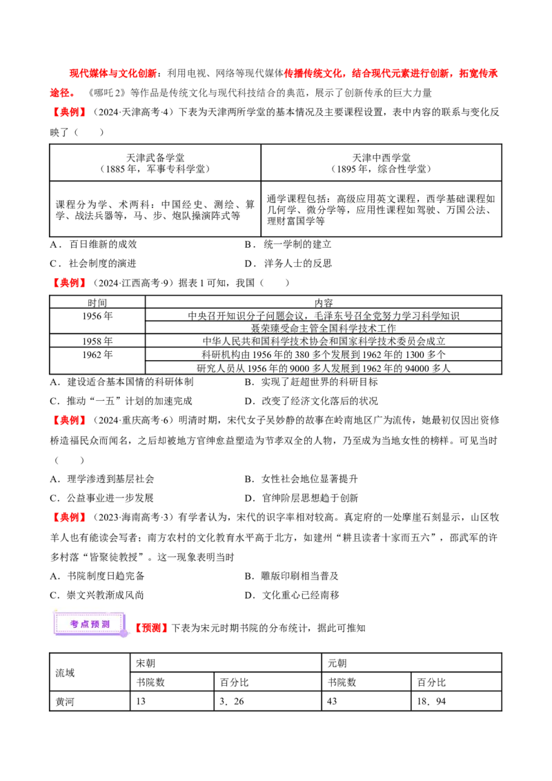 热点05《哪吒2》现象级热映&mdash;传承和弘扬中国传统文化（讲义）（原卷版）_07高考历史_2025年新高考资料_二轮复习_01高考语文等多个文件