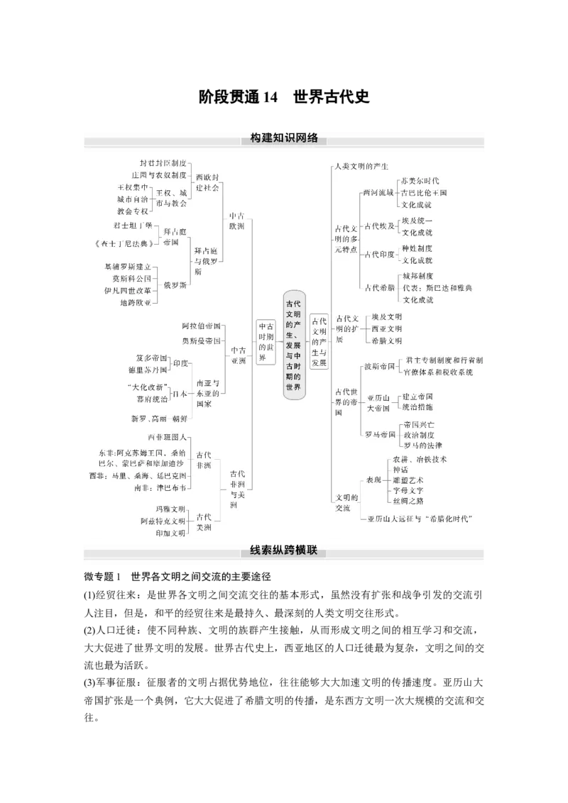 板块四　第十四单元　阶段贯通14　世界古代史_07高考历史_2025年新高考资料_一轮复习_2025高考大一轮复习讲义+课件精准备考2025年新高三历史一轮复习备课课件（完结）