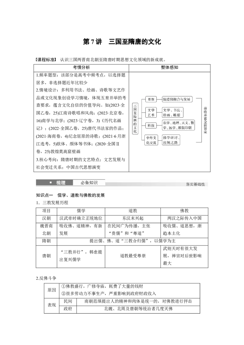 板块一　第三单元　第7讲　三国至隋唐的文化_07高考历史_2025年新高考资料_一轮复习_2025高考大一轮复习讲义+课件精准备考2025年新高三历史一轮复习备课课件（完结）_904