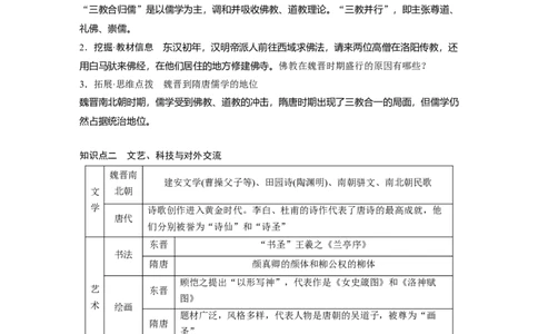 板块一　第三单元　第7讲　三国至隋唐的文化_07高考历史_2025年新高考资料_一轮复习_2025高考大一轮复习讲义+课件精准备考2025年新高三历史一轮复习备课课件（完结）_904