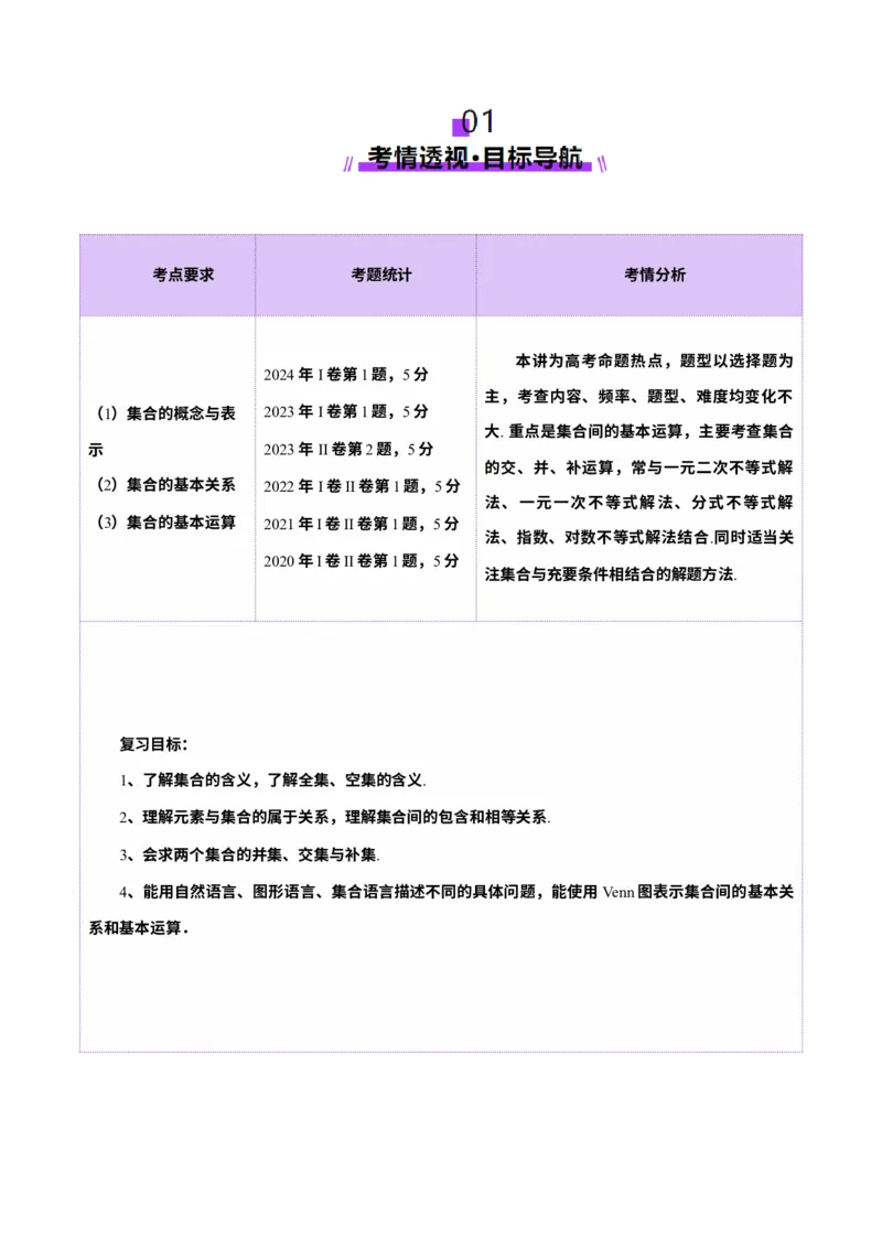 第01讲集合（八大题型）（讲义）（原卷版）_02高考数学_新高考复习资料_2025年新高考复习_2025年高考数学一轮复习讲练测（新教材新高考，含2024高考真题）