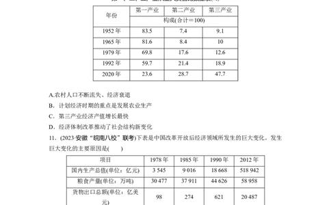 板块三　第十单元　训练27改革开放和社会主义现代化建设新时期_07高考历史_2025年新高考资料_一轮复习_2025高考大一轮复习历史（人教版）_学生用书Word版文档全书_2025一轮复习69练