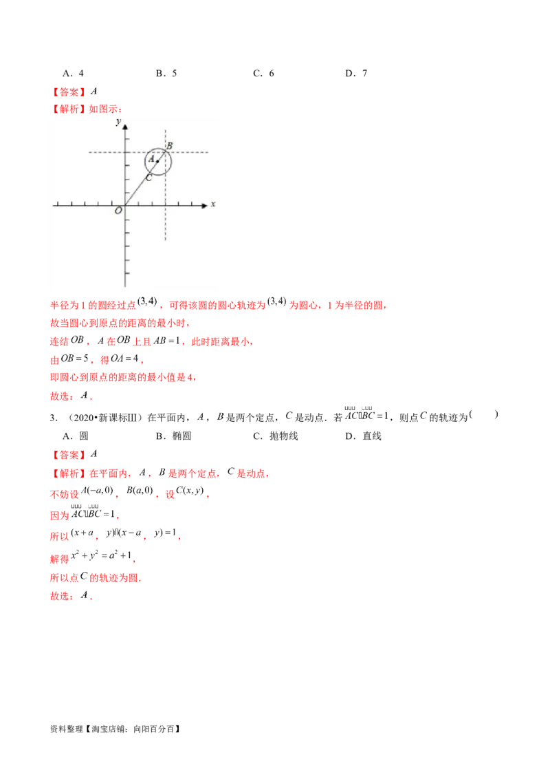 第03讲圆的方程（八大题型）（讲义）（解析版）_02高考数学_新高考复习资料_2024年新高考资料_一轮复习资料_完2024年高考数学一轮复习讲练测(课件+讲义+练习)（新高考）
